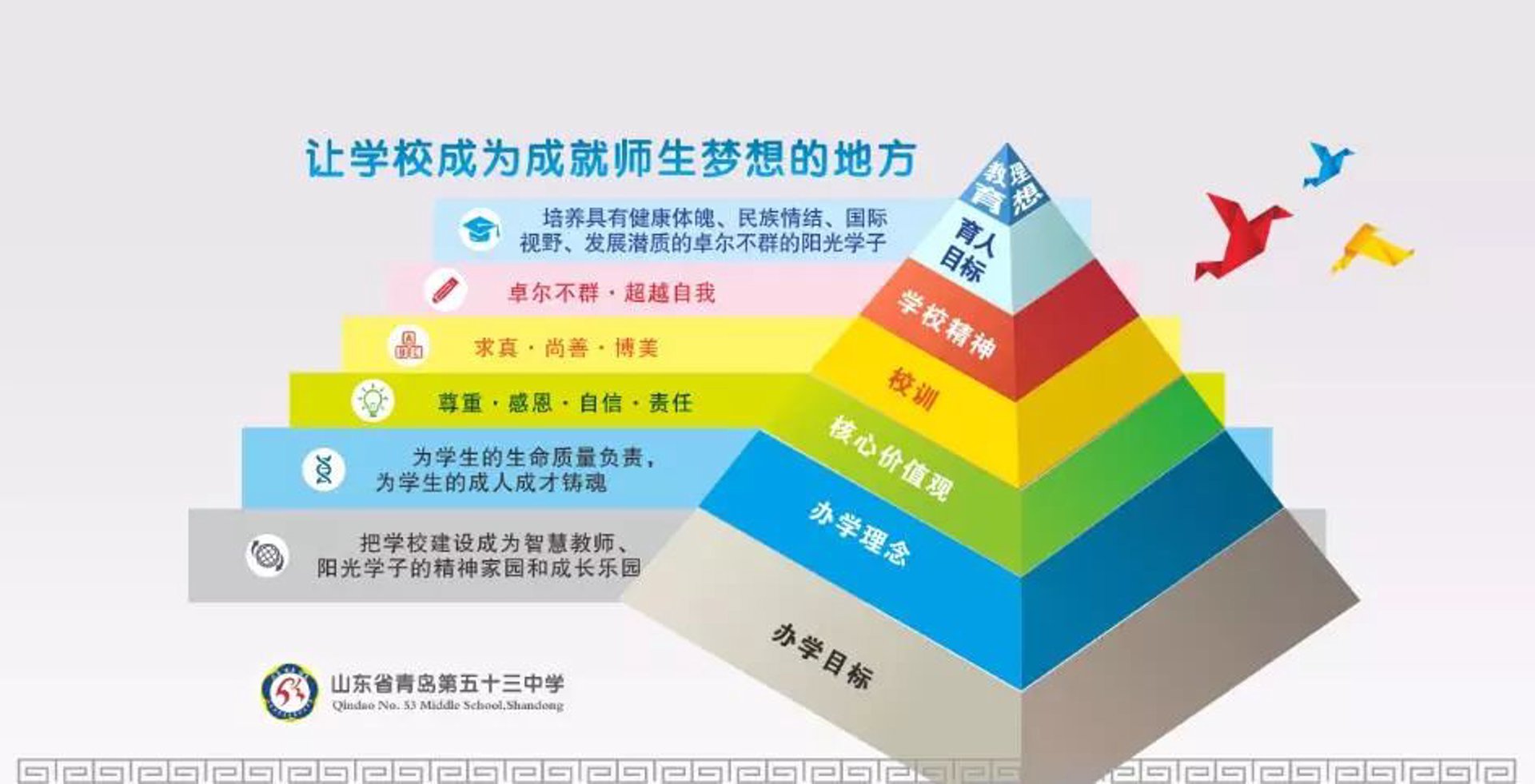 趣成才教育